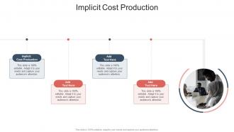 Implicit Cost Production In Powerpoint And Google Slides Cpb