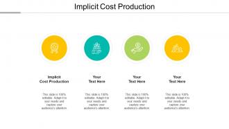 Implicit cost production ppt powerpoint presentation professional graphic tips cpb