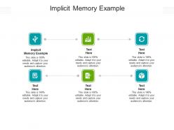 Implicit memory example ppt powerpoint presentation show slide cpb
