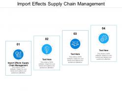 Import effects supply chain management ppt powerpoint presentation model ideas cpb