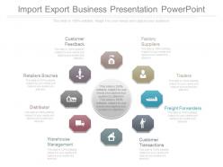 Import export business presentation powerpoint
