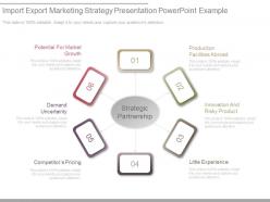 Import Export Marketing Strategy Presentation Powerpoint Example