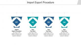 Import export procedure ppt powerpoint presentation gallery graphic images cpb
