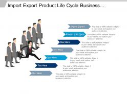 Import export product life cycle business competitive analysis cpb