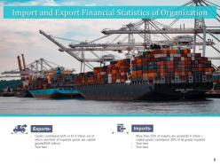 Import export techniques business organization dashboard marketing strategies