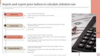 Import Indices To Calculate Inflation Rate Inflation Dynamics Causes Impacts And Strategies Fin SS
