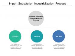 Import substitution industrialization process ppt powerpoint presentation inspiration example introduction cpb