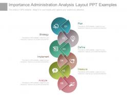 Importance administration analysis layout ppt examples