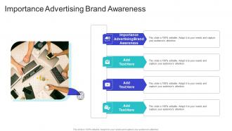 Importance Advertising Brand Awareness In Powerpoint And Google Slides Cpb