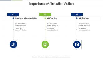 Importance Affirmative Action In Powerpoint And Google Slides Cpb