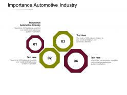 Importance automotive industry ppt powerpoint presentation inspiration example topics cpb