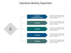 Importance banking supervision ppt powerpoint presentation outline example introduction cpb