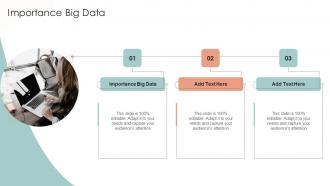 Importance Big Data In Powerpoint And Google Slides Cpb