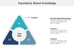 Importance brand knowledge ppt powerpoint presentation gallery background images cpb