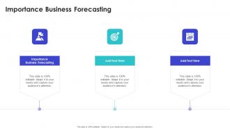 Importance Business Forecasting In Powerpoint And Google Slides Cpb