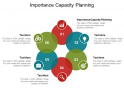 Importance capacity planning ppt powerpoint presentation slides outfit cpb