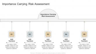 Importance Carrying Risk Assessment In Powerpoint And Google Slides Cpb