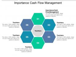 Importance cash flow management ppt powerpoint presentation visuals cpb