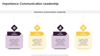 Importance Communication Leadership In Powerpoint And Google Slides Cpb