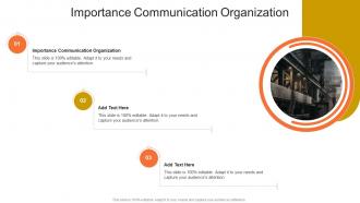Importance Communication Organization In Powerpoint And Google Slides Cpb