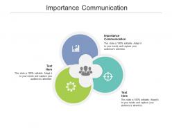 Importance communication ppt powerpoint presentation icon portfolio cpb
