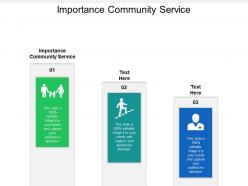 Importance community service ppt powerpoint presentation infographics images cpb