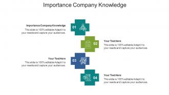 Importance Company Knowledge Ppt Powerpoint Presentation Infographic Template Cpb