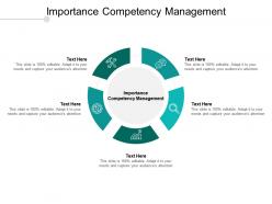 Importance competency management ppt powerpoint presentation portfolio objects cpb
