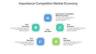 Importance competition market economy ppt powerpoint presentation outline sample cpb