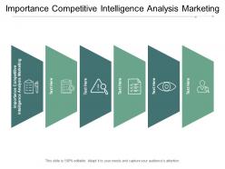 Importance competitive intelligence analysis marketing ppt powerpoint presentation visual aids cpb