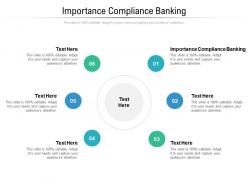 Importance compliance banking ppt powerpoint presentation pictures outline cpb