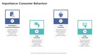 Importance Consumer Behaviour In Powerpoint And Google Slides Cpb