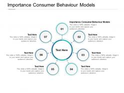 Importance consumer behaviour models ppt powerpoint presentation gallery demonstration cpb