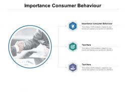 Importance consumer behaviour ppt powerpoint presentation gallery designs cpb