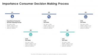 Importance Consumer Decision Making Process In Powerpoint And Google Slides Cpb