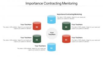 Importance contracting mentoring ppt powerpoint presentation model guide cpb