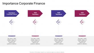 Importance Corporate Finance In Powerpoint And Google Slides Cpb