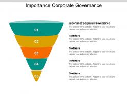 Importance corporate governance ppt powerpoint presentation styles cpb