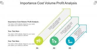 Importance cost volume profit analysis ppt powerpoint presentation show structure cpb