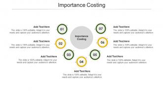 Importance Costing In Powerpoint And Google Slides Cpb