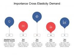 Importance cross elasticity demand ppt powerpoint presentation visual cpb
