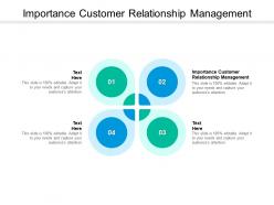 Importance customer relationship management ppt powerpoint presentation file aids cpb