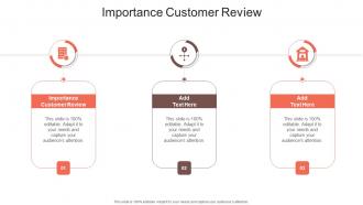 Importance Customer Review In Powerpoint And Google Slides Cpb