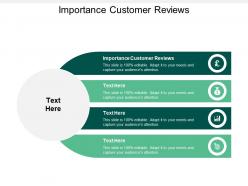 Importance customer reviews ppt powerpoint presentation infographic template slideshow cpb