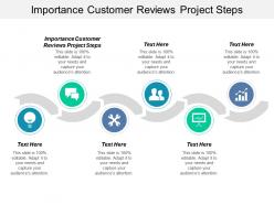 Importance customer reviews project steps ppt powerpoint presentation gallery visuals cpb