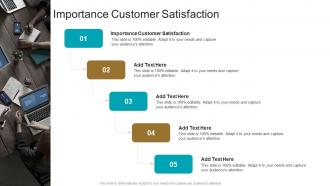 Importance Customer Satisfaction In Powerpoint And Google Slides Cpb