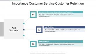 Importance Customer Service Customer Retention In Powerpoint And Google Slides Cpb