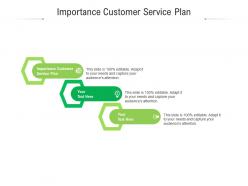 Importance customer service plan ppt powerpoint presentation pictures example introduction cpb