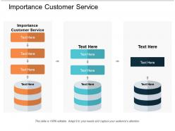Importance customer service ppt powerpoint presentation picture cpb