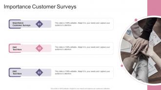 Importance Customer Surveys In Powerpoint And Google Slides Cpb